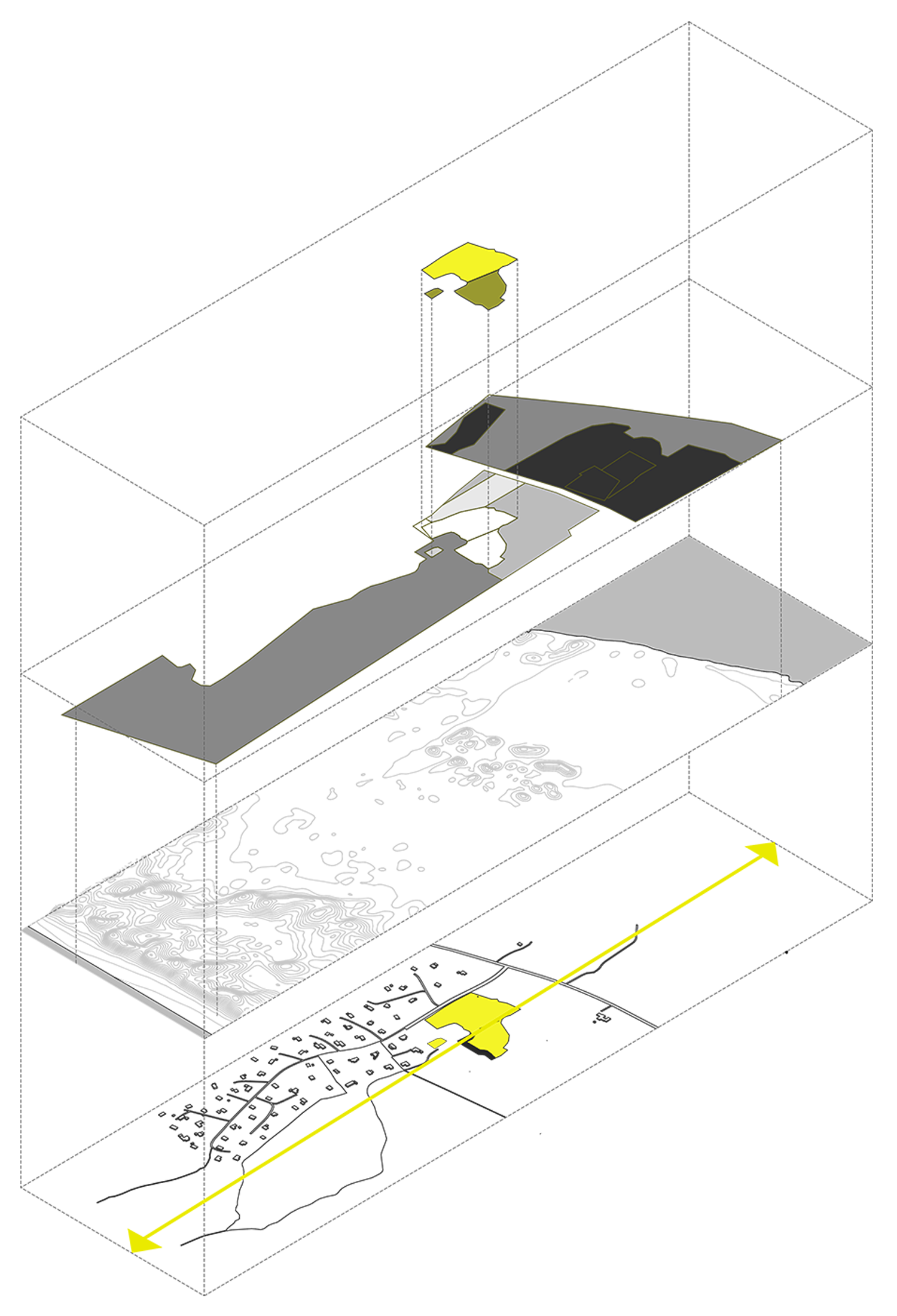 Axiometrie Renaturierung